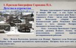 Краткая биография села